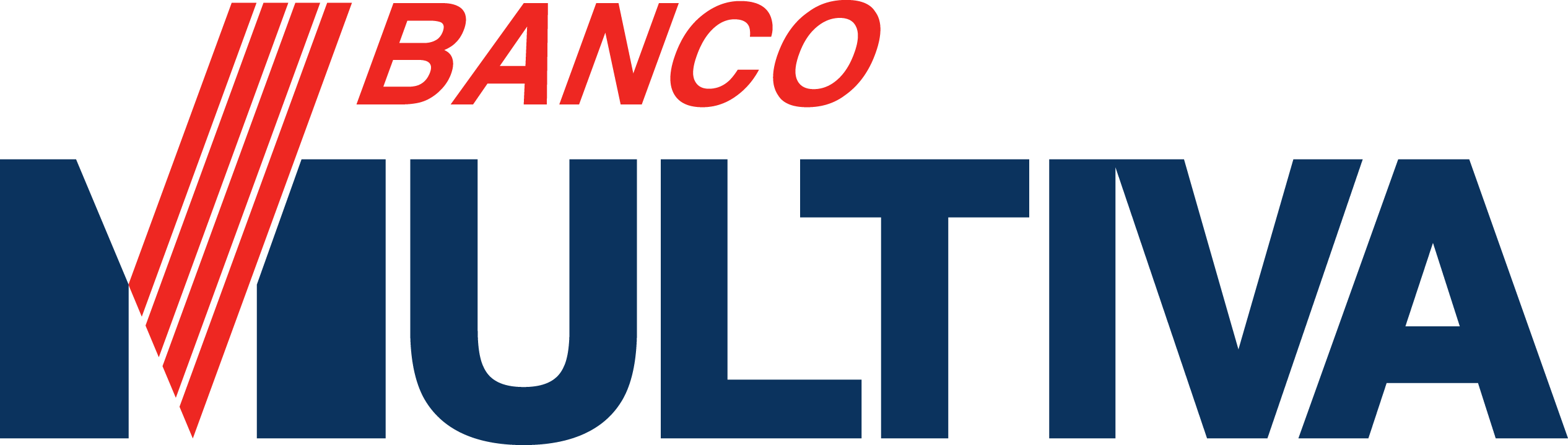 MULTIVA BANCO